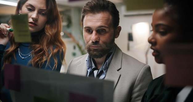 brainstorming team writing ideas serious colleagues with marketing strategy night dark discussion working late collaboration office people brand strategist with plan 590464 533221